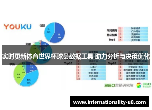 实时更新体育世界杯球员数据工具 助力分析与决策优化