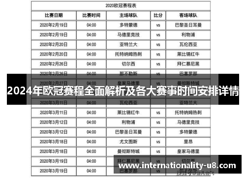 2024年欧冠赛程全面解析及各大赛事时间安排详情