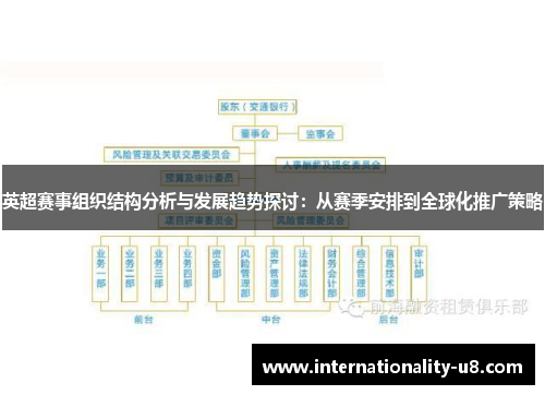 英超赛事组织结构分析与发展趋势探讨：从赛季安排到全球化推广策略