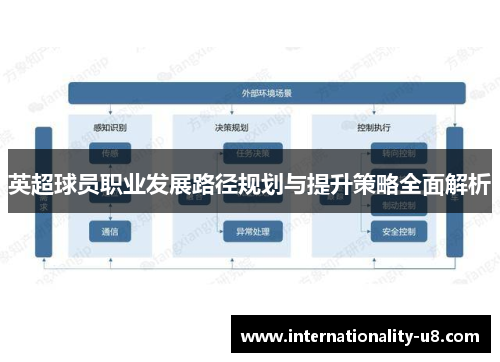 英超球员职业发展路径规划与提升策略全面解析