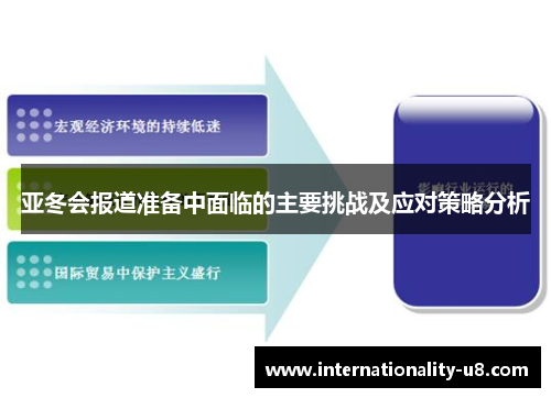 亚冬会报道准备中面临的主要挑战及应对策略分析