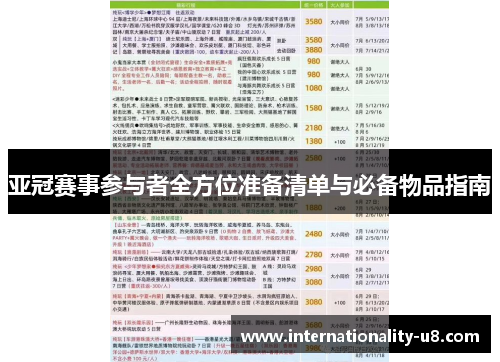 亚冠赛事参与者全方位准备清单与必备物品指南