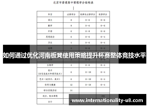 如何通过优化河南板凳使用策略提升杯赛整体竞技水平