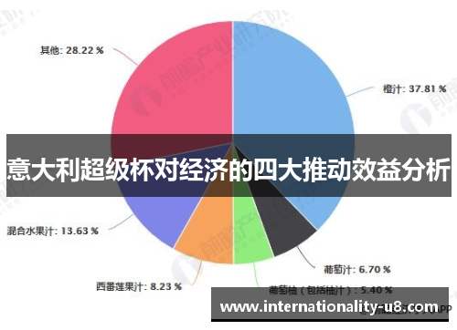 意大利超级杯对经济的四大推动效益分析