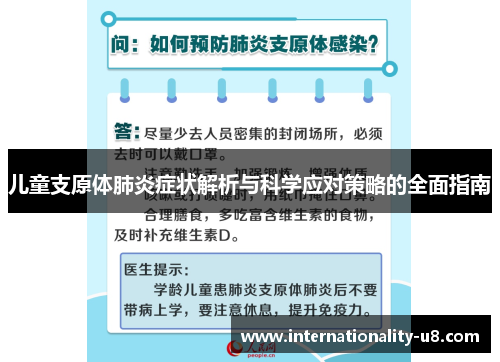 儿童支原体肺炎症状解析与科学应对策略的全面指南