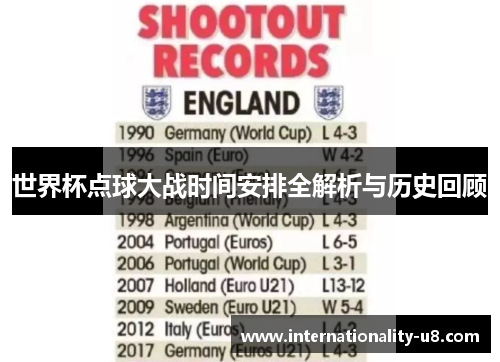 世界杯点球大战时间安排全解析与历史回顾