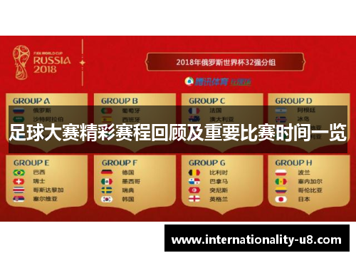 足球大赛精彩赛程回顾及重要比赛时间一览